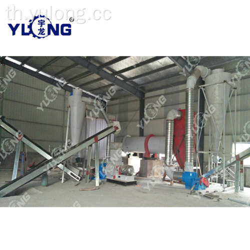 Yulong Poplar Wood Chips โรงสีค้อน